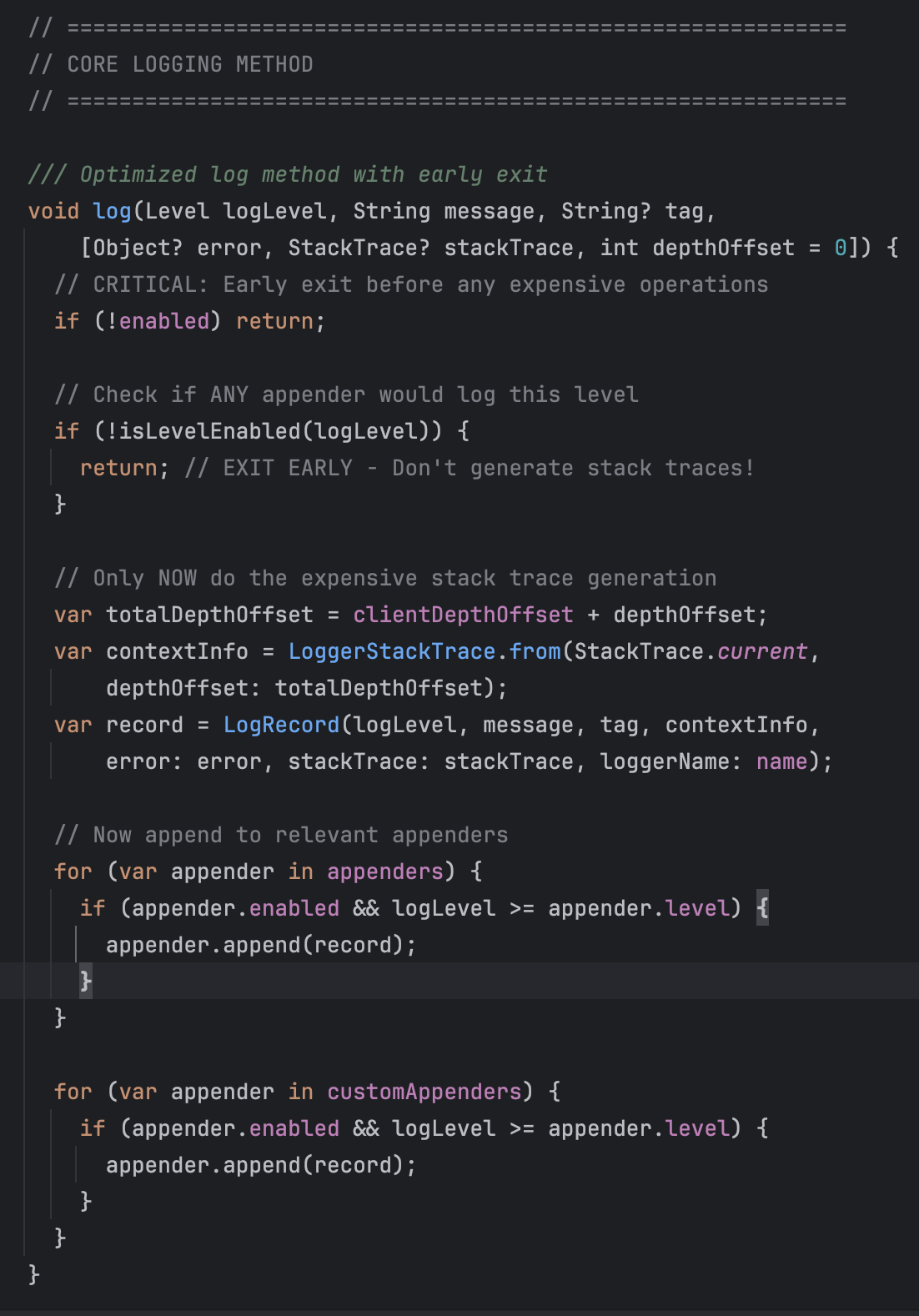 Any Logger: Core log method with early-exit performance optimization